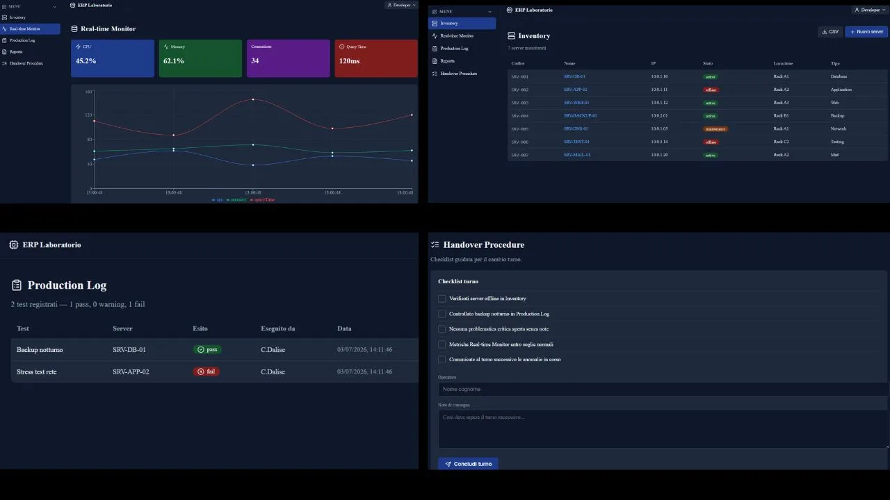 ERP Laboratorio server fleet monitoring